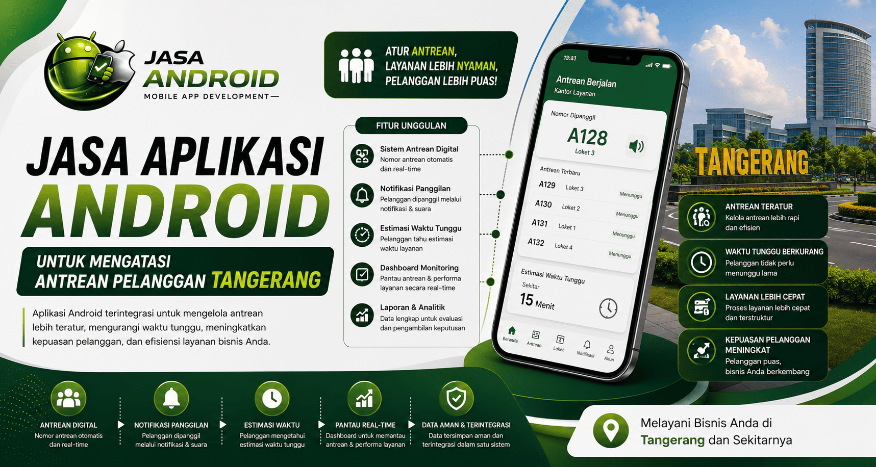 Jasa Aplikasi Android untuk Mengatasi Antrean Pelanggan Tangerang: Solusi Digital yang Cepat, Rapi, dan Profesional
